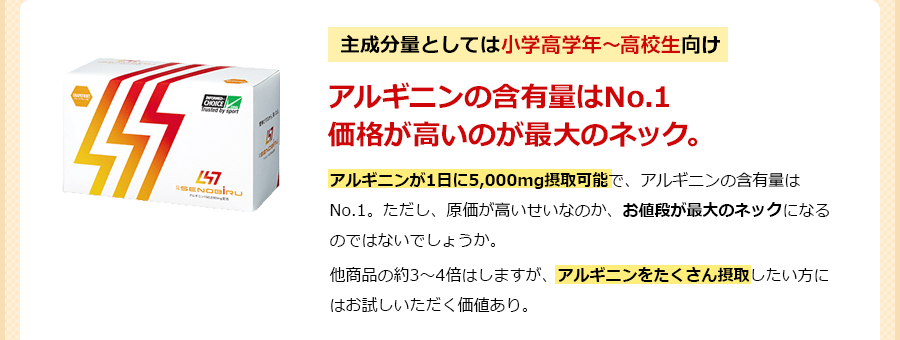 アルギニンの含有量はNo.1 価格が高いのが最大のネック。